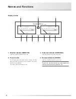 Preview for 10 page of Luxman L-550AXII Owner'S Manual