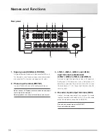 Preview for 12 page of Luxman L-550AXII Owner'S Manual