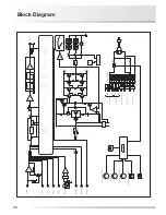 Preview for 22 page of Luxman L-550AXII Owner'S Manual