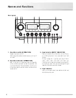 Preview for 6 page of Luxman L-590AX Owner'S Manual