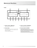 Preview for 10 page of Luxman L-590AX Owner'S Manual