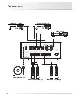 Preview for 14 page of Luxman L-590AX Owner'S Manual