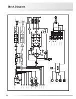 Preview for 22 page of Luxman L-590AX Owner'S Manual