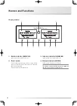 Preview for 10 page of Luxman L-590AXII Owner'S Manual