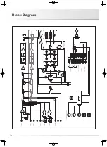 Preview for 22 page of Luxman L-590AXII Owner'S Manual