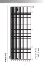 Предварительный просмотр 14 страницы Luxman LMC-5 Owner'S Manual