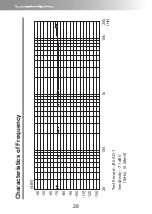 Предварительный просмотр 30 страницы Luxman LMC-5 Owner'S Manual