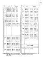 Preview for 7 page of Luxman LV-100 Service Manual