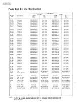 Preview for 12 page of Luxman LV-100 Service Manual