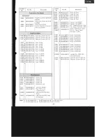 Preview for 39 page of Luxman LV-105 Service Manual