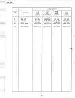 Preview for 32 page of Luxman LV-105u Service Manual