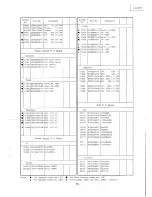 Preview for 27 page of Luxman LV-117 Service Manual