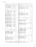 Preview for 32 page of Luxman LV-117 Service Manual