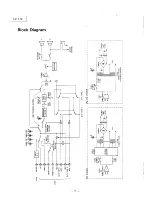 Preview for 8 page of Luxman LV-122 Service Manual