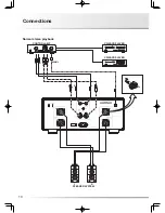 Preview for 12 page of Luxman M-700U Owner'S Manual