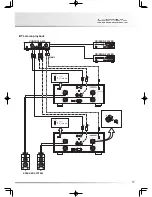 Preview for 13 page of Luxman M-700U Owner'S Manual