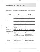 Preview for 16 page of Luxman M-700U Owner'S Manual