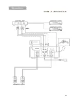 Preview for 10 page of Luxman M-800A Owner'S Manual