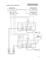 Preview for 11 page of Luxman M-800A Owner'S Manual