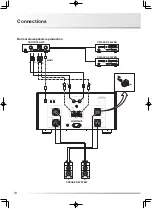 Предварительный просмотр 12 страницы Luxman M-900u Owner'S Manual