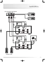 Предварительный просмотр 13 страницы Luxman M-900u Owner'S Manual