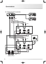 Предварительный просмотр 14 страницы Luxman M-900u Owner'S Manual