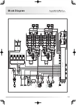 Предварительный просмотр 15 страницы Luxman M-900u Owner'S Manual