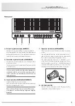 Preview for 7 page of Luxman MQ-88uC Owner'S Manual