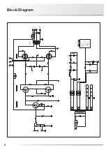 Preview for 10 page of Luxman MQ-88uC Owner'S Manual