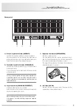 Preview for 5 page of Luxman MQ-88uSE Owner'S Manual