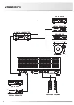 Preview for 6 page of Luxman MQ-88uSE Owner'S Manual