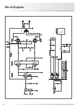 Preview for 8 page of Luxman MQ-88uSE Owner'S Manual