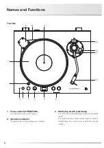 Preview for 8 page of Luxman PD-171A Owner'S Manual