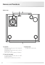 Preview for 10 page of Luxman PD-171A Owner'S Manual