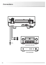 Preview for 16 page of Luxman PD-171A Owner'S Manual