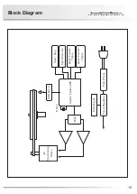 Preview for 21 page of Luxman PD-171A Owner'S Manual