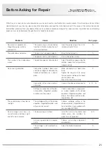 Preview for 23 page of Luxman PD-171A Owner'S Manual