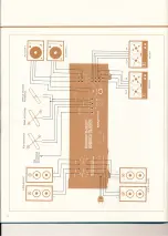 Предварительный просмотр 10 страницы Luxman R-1070 Owner'S Manual