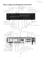 Предварительный просмотр 3 страницы Luxman R-113 Service Manual