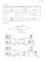 Предварительный просмотр 5 страницы Luxman R-113 Service Manual