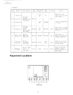 Предварительный просмотр 6 страницы Luxman R-113 Service Manual