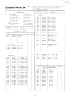 Предварительный просмотр 13 страницы Luxman R-113 Service Manual