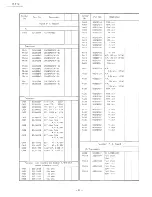 Предварительный просмотр 14 страницы Luxman R-113 Service Manual