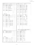 Предварительный просмотр 15 страницы Luxman R-113 Service Manual