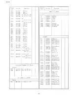 Предварительный просмотр 16 страницы Luxman R-113 Service Manual