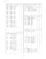 Предварительный просмотр 18 страницы Luxman R-113 Service Manual