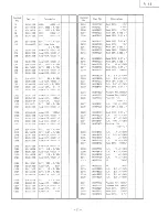 Предварительный просмотр 19 страницы Luxman R-113 Service Manual