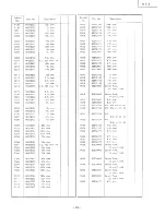 Предварительный просмотр 21 страницы Luxman R-113 Service Manual