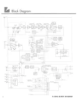 Preview for 10 page of Luxman R-3045 Owner'S Manual