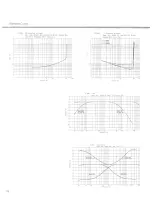 Preview for 14 page of Luxman R-3045 Owner'S Manual